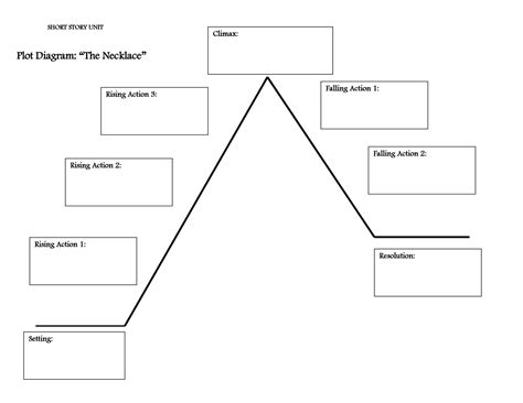 A plot diagram is a tool that is commonly used to organize a story into certain segments. Top printable plot diagram | Ruby Website