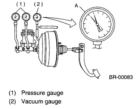 It will ruin your drivetrain and your brakes. Hard Brake Pedal: Pedal Is Stiff Can't Push It at All ...