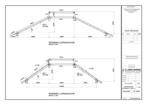 Dengan total luas bangunan 171 m². Desain Kontruksi Baja | rangka space frame