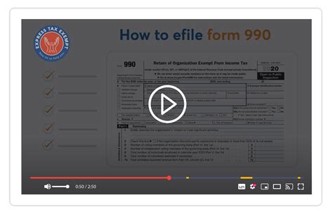 E File Form 990 2021 Irs Form 990 Online Filing