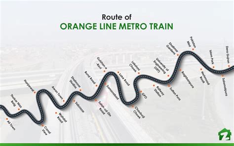 Orange Line Metro Train Features Benefits And More Zameen Blog