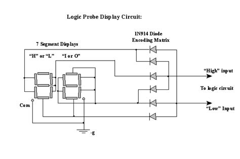 9fe196 logic diagram 7 segment display wiring. DIAGRAM 7 Segment Display Logic Diagram FULL Version HD Quality Logic Diagram - NAAEROENGINES ...
