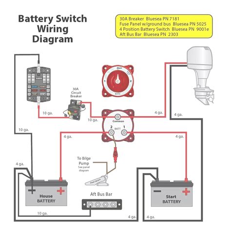 Blue Sea Dual Battery Switch Wiring Diagram Free Wiring Diagram