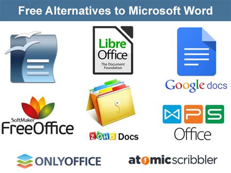 Best Microsoft Word Alternatives Free Word Processing Software For