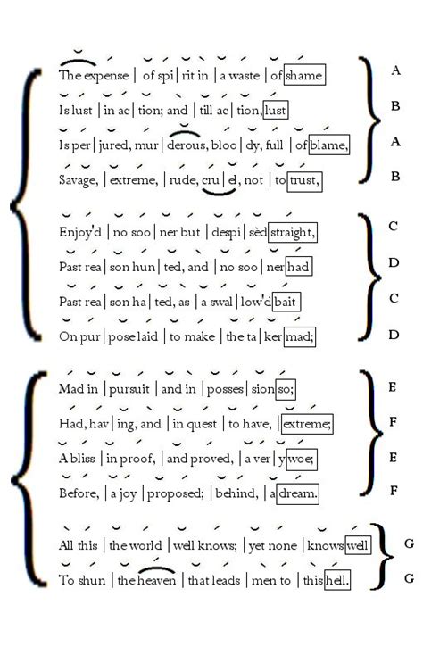George Szirtes: Thinking about the sonnet as form 1