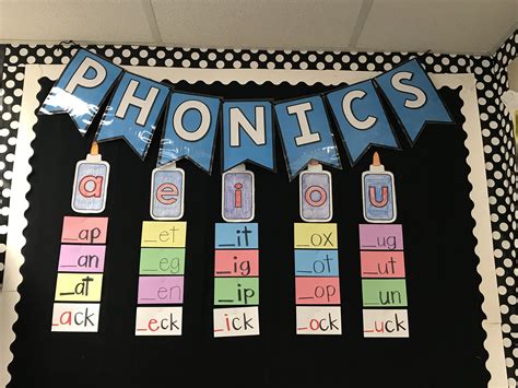 This Is The Phonics Wall In A First Grade Classroom At Haslet