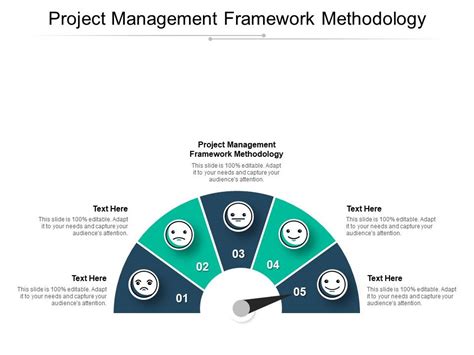 Project Management Presentation Ppt Templates