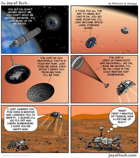 When we last left our heroes, major mars and trusty sidekick sparky jones were attempting to rescue their companion miss kathy before the evil dr. 145 best images about Mars Fun on Pinterest | Astronauts ...