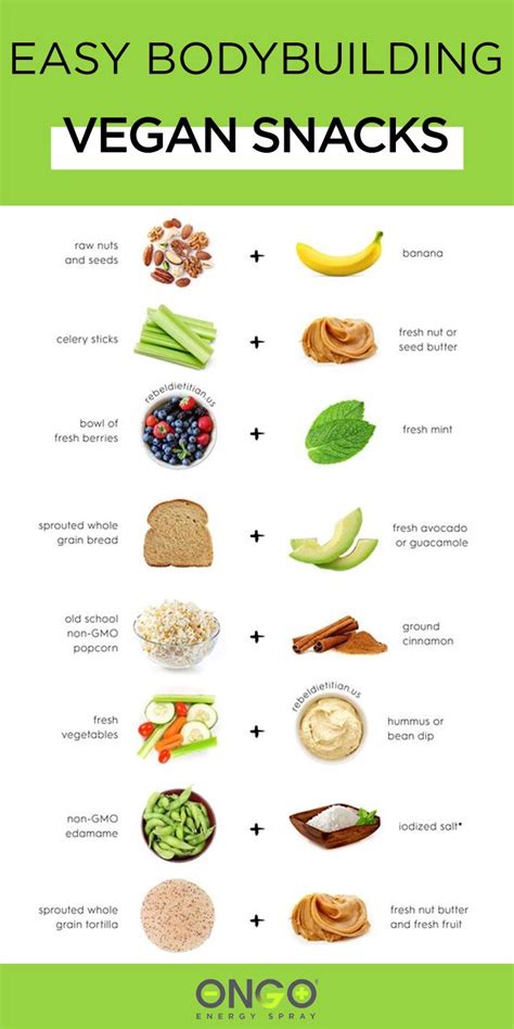 Easy Bodybuilding Vegan Snacks Simple Nutrition Vegan Snacks Best