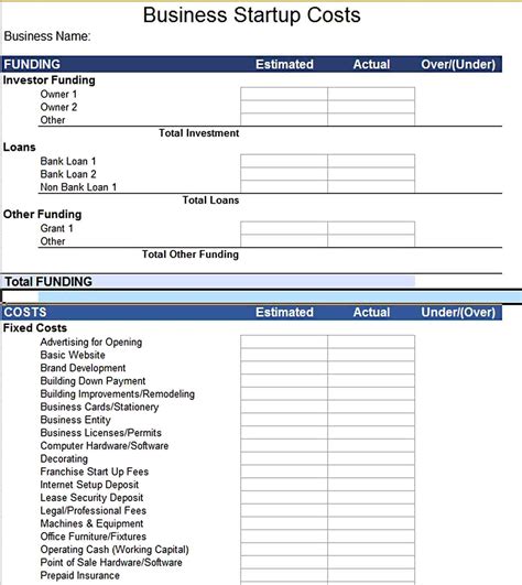 Excel Business Budget Template Budget Template Excel Free Excel