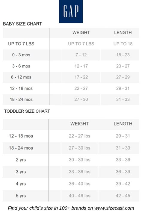 Kids Sizing Chart Clothes