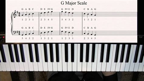 G Major Scale Piano Sheet Music Shakal Blog