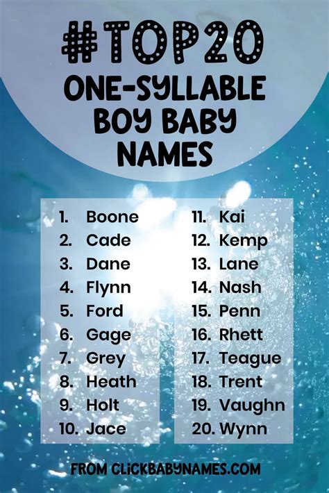 100 One Syllable Boy Baby Names At Clickbabynames