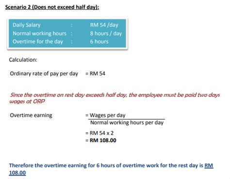 How To Calculate Overtime In Malaysia Overtime Calculator For Payroll