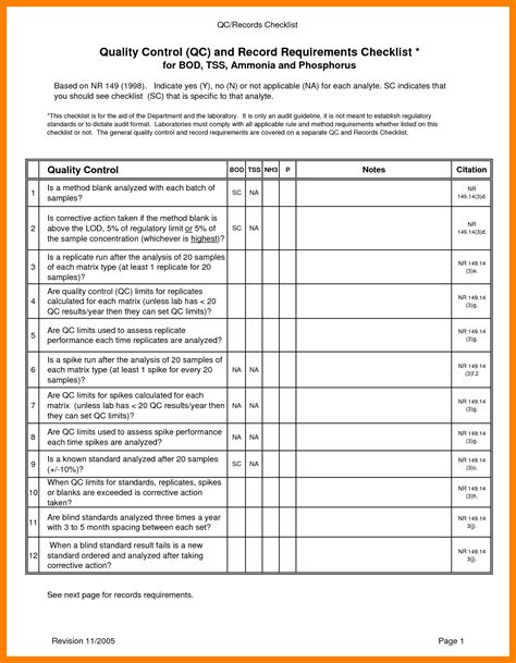 Quality Control Checklist Template Excel Ten Ways On How To Get The