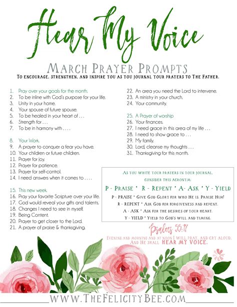 Hear My Voice March Prayer Journal Prompts — Symphony Of Praise