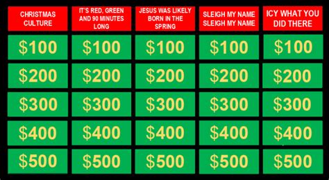 Free Printable Christmas Jeopardy Questions Printable Templates