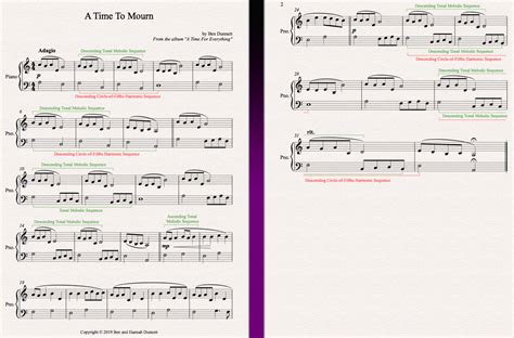 Management, production, & distribution services. Sequences - Music Theory Academy - melodic and harmonic sequences