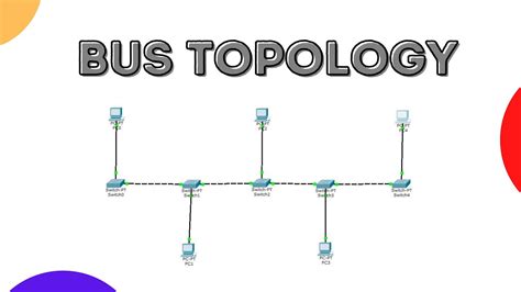 Bus Topology In Cisco Packet Tracer Network Topology Bustopology Sexiezpicz Web Porn