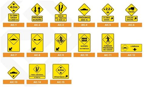 Placas De Trânsito Lembre O Que Cada Uma Significa 2023