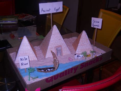 Ancient Egypt Activities Ancient Egypt Unit Ancient Egypt For Kids