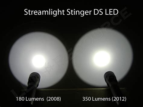 Streamlight Stinger Ds Led 350 Lumens Review Led Resource
