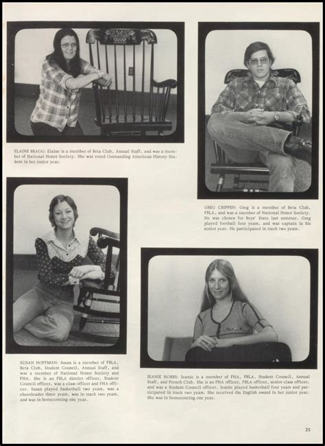 Yearbooks 1976