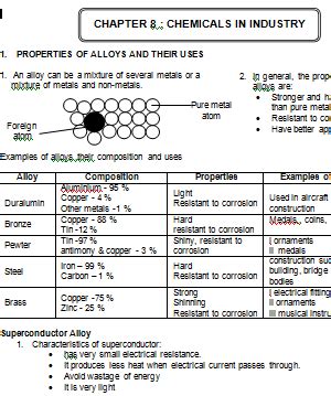 In this chapter, you are going to understanding that science is part of everyday life understanding the steps in scientific investigation knowing physical quantities and their units understanding and use of measuring tools understanding. Chapter 8 - Chemicals in Industry (Topical Test) | Science ...