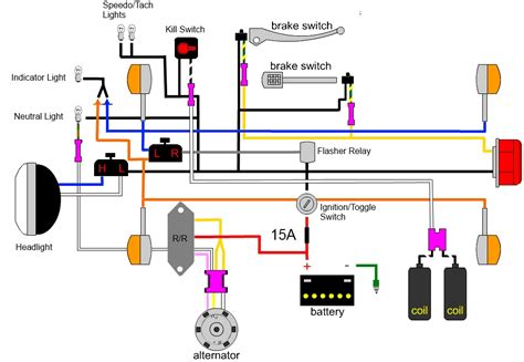 Honda Cb350 Simple Wiring Diagram Wiring Diagram And Schematics