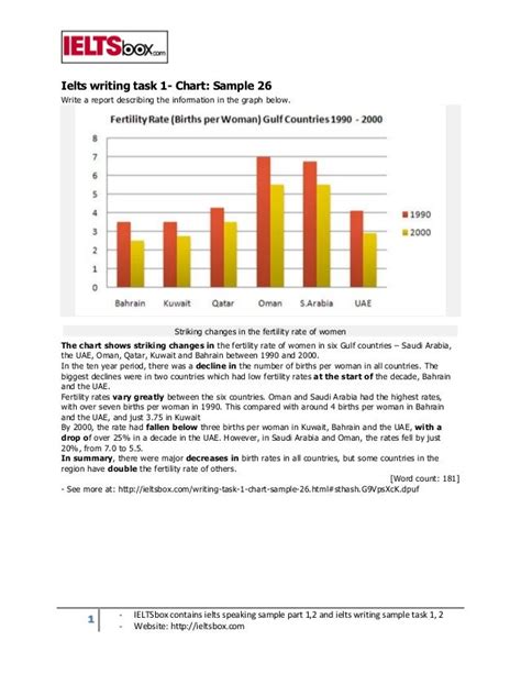 Ielts Writing Task 1 Chart Sample 26 Riset