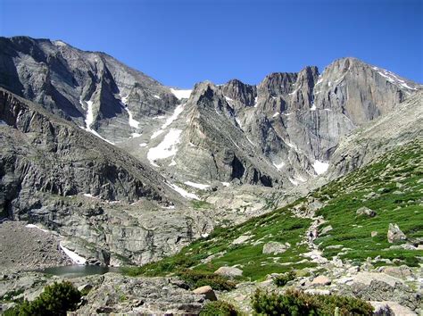 Free Photos Scenery At Boreas Pass In Colorado Rocky Mountains Pixabay