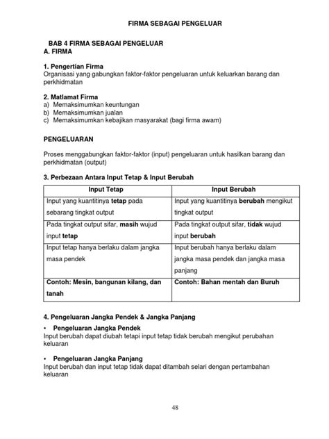 Titik pulang modal tingkatan 4. Perbezaan Kos Tetap Dan Kos Berubah Perniagaan Tingkatan 4