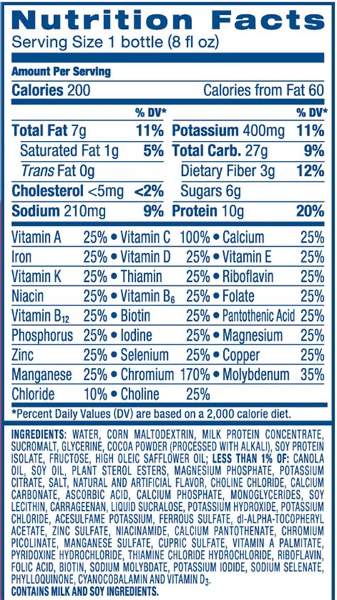 Glucerna Nutrition Label Besto Blog