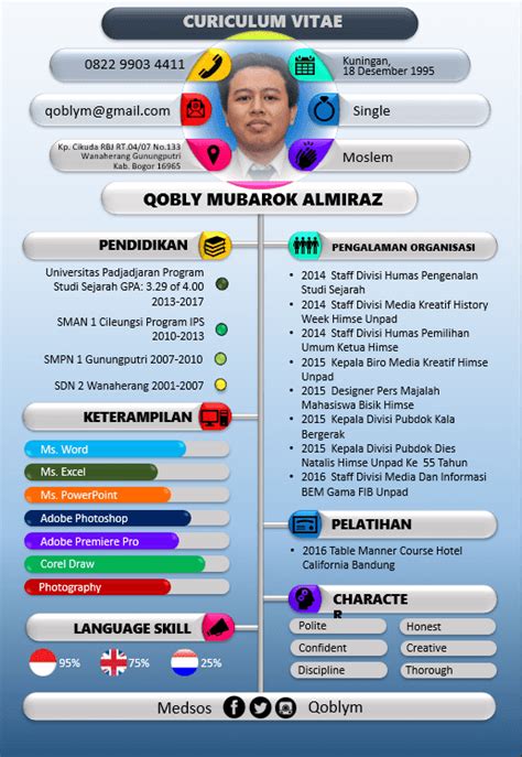 Jika anda belum mengetahuinya anda tepat sekali mengunjungi gurupendidikan.com. Cara Membuat CV yang Lebih Menarik dengan PowerPoint ...