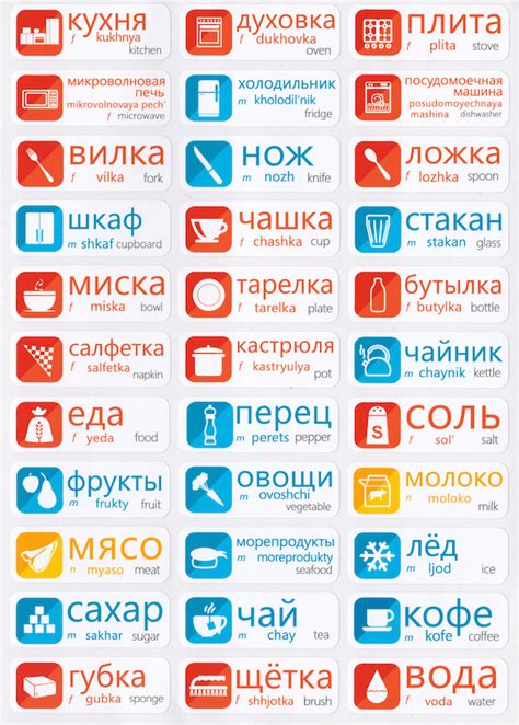 But is formal french your priority right now? Russian Language Learning Stickers - VocabularyStickers™