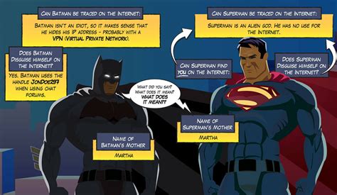 Check spelling or type a new query. Batman v Superman: The best secret identity (infographic)