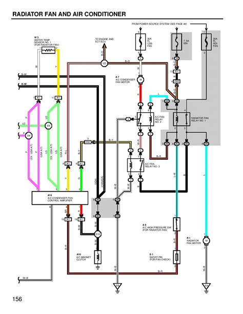 Daihatsu Wiring Diagram Service