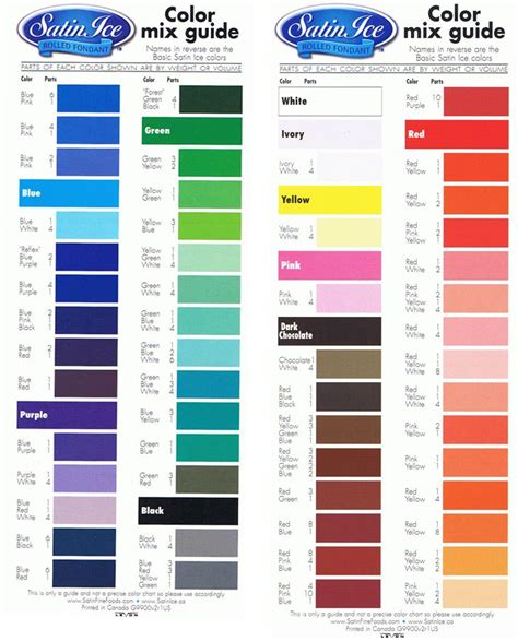 2k Paint Mixing Ratio Chart View Painting