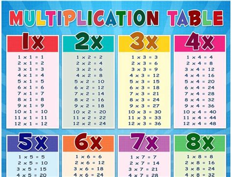 Buy calico at the lowest price by comparing prices across dozens of board game stores in the us, canada, australia, and uk. 38 EDUCATIONAL BOARD GAMES CANADA