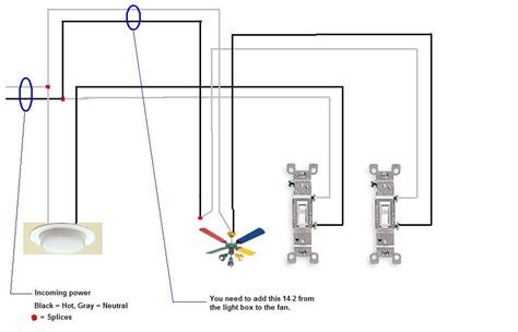Featuring wiring diagrams for single pole wall switches commonly used in the home. I am using two single pole switches, one to the light and one to the fan. I have 14/2 wire ...