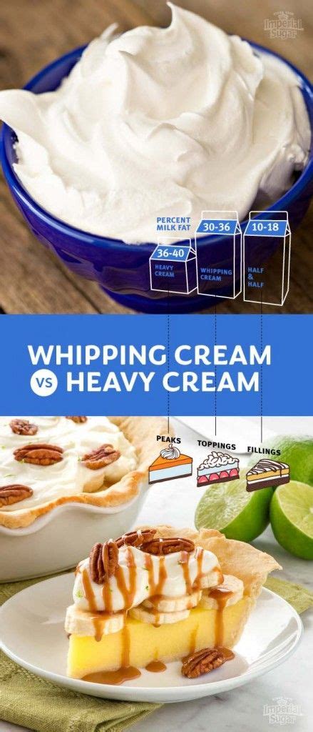 Whatever you're making, heavy cream and whipping cream will add the perfect touch. The Difference Between Whipping Cream and Heavy Cream | Dessert recipes, Cream recipes, Homemade ...