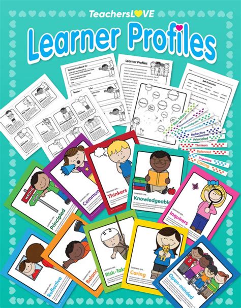 Learner Profiles Teacherslove