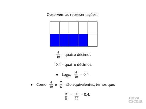 Observe As Frações E Suas Respectivas Representações Decimais
