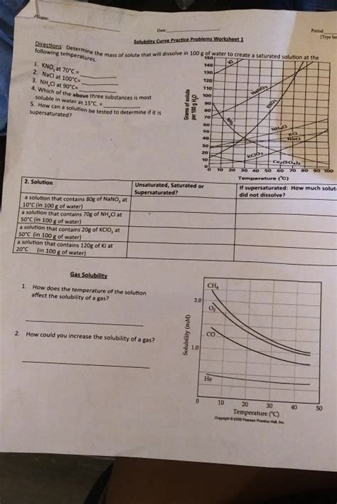 Solubility curve practice problems 1. Solubility Curve Practice Worksheet Answers : Solubility ...