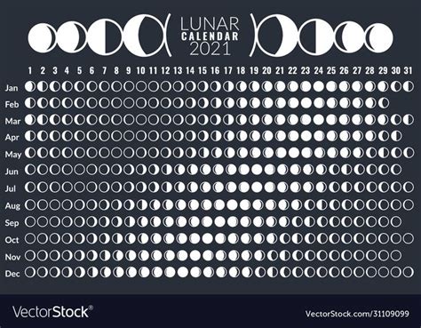 August 2021 moon calendar lunar phases free download in different layouts. Moon calendar. Lunar phases calendar 2021 poster design, monthly cycle. Download a Free Preview ...