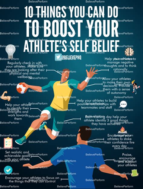 Things You Can Do To Boost Your Athlete S Self Belief