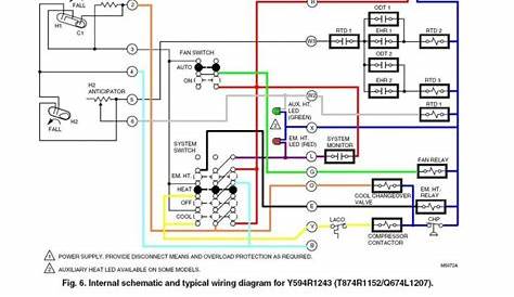 rheem furnace control board wiring diagram