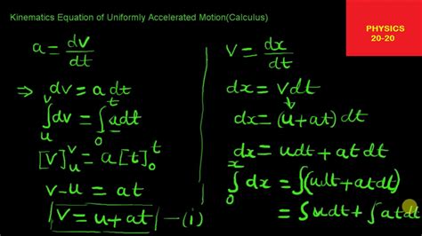 Kinematic Equation By Calculus Youtube