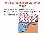 Specific Heat Of Cooling Water Photos
