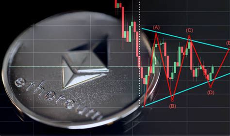 This particular analyst is less positive now, it's time to reveal what ethereum will be worth in 5 years. Ethereum price drop today: Is ethereum dead? Will crypto ...